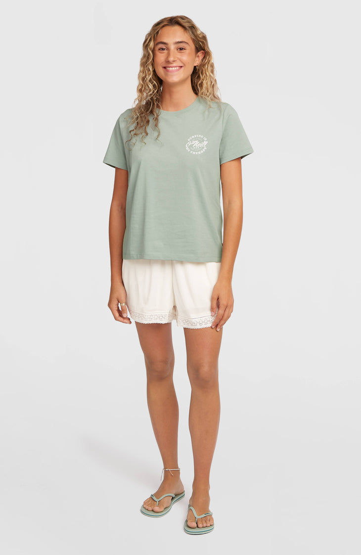 Short Essentials Tokeena | Snow White