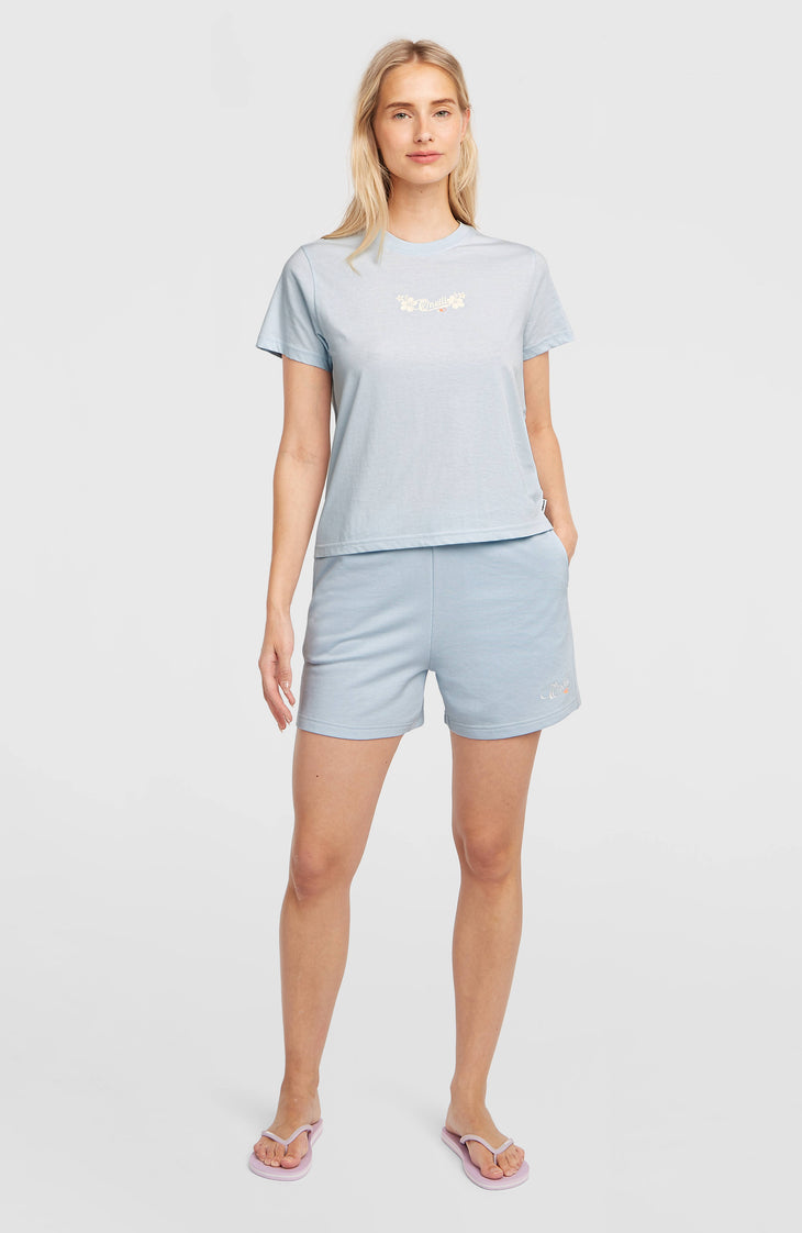 Sweatshort Essentials Script | Spindle