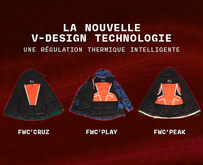 TOUT CE QUE VOUS DEVEZ SAVOIR SUR LA TECHNOLOGIE V-DESIGN