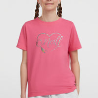 T-shirt Essentials | Carmine Rose